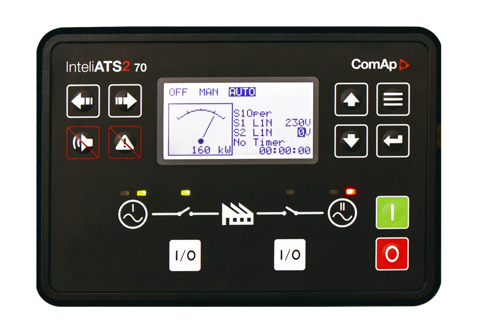 ComAp - ComAp ATS Controllers